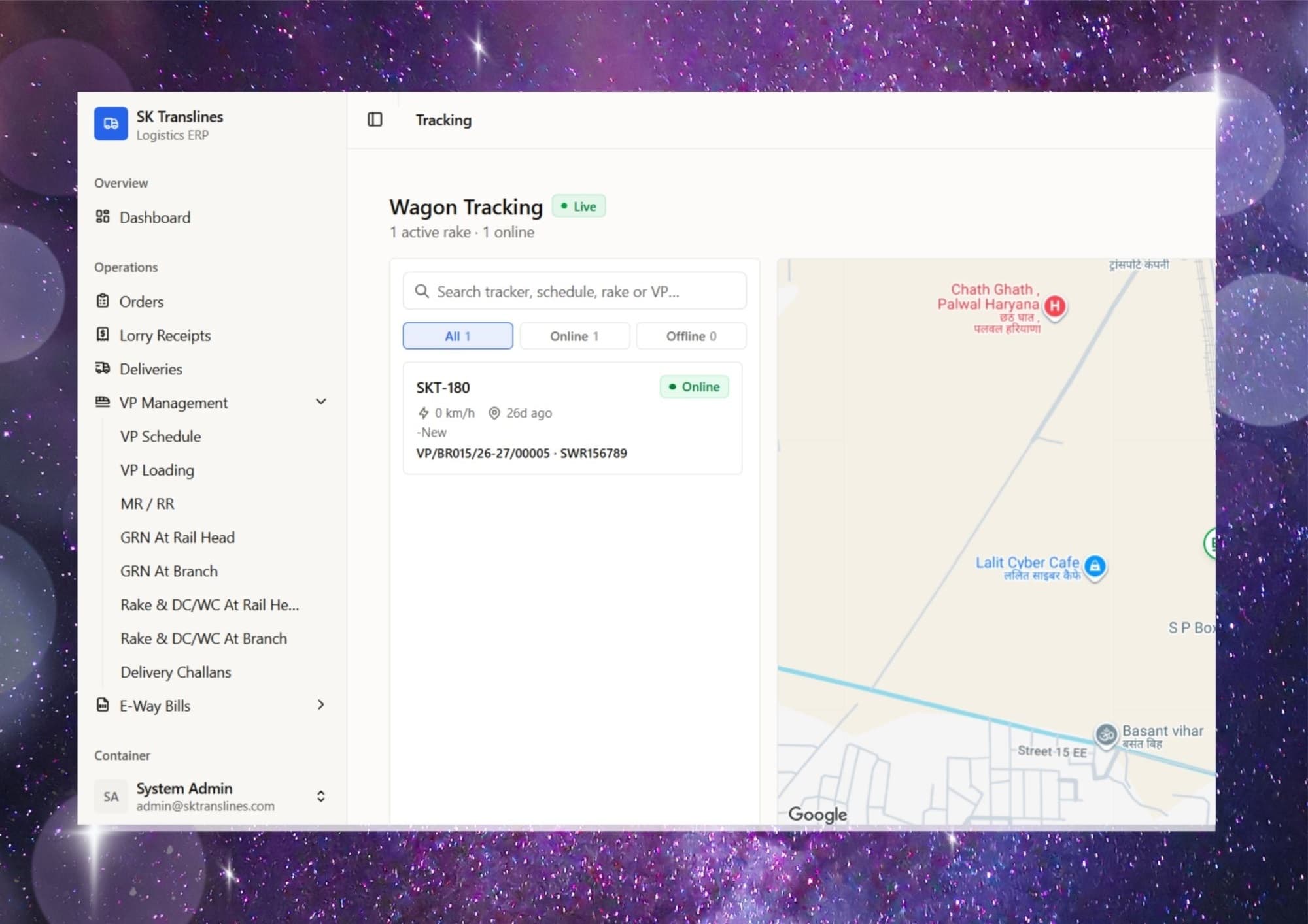 ERP dashboard overview